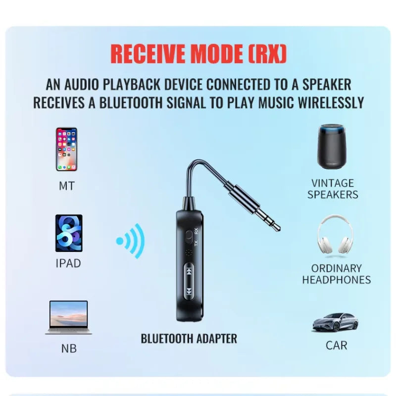 Bluetooth 6.0 AUX Audio Transmitter & Receiver