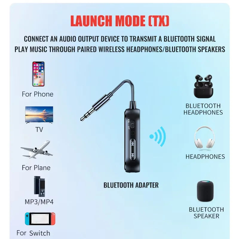 Bluetooth 6.0 AUX Audio Transmitter & Receiver